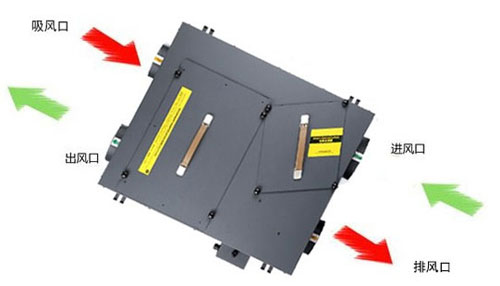 Q：中央新風系統(tǒng)安裝和驗收標準以及新風系統(tǒng)維護注意事項