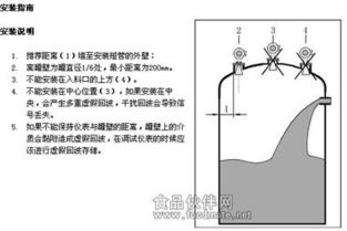 雷達(dá)液位計(jì)與雷達(dá)物位計(jì)原理及選型指南